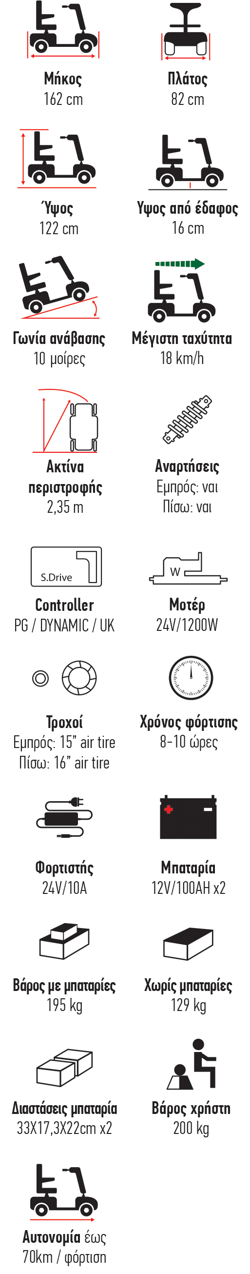 https://www.vita-orthopaedics.gr/Media/Default/1000x1000/09-2-162-1.png