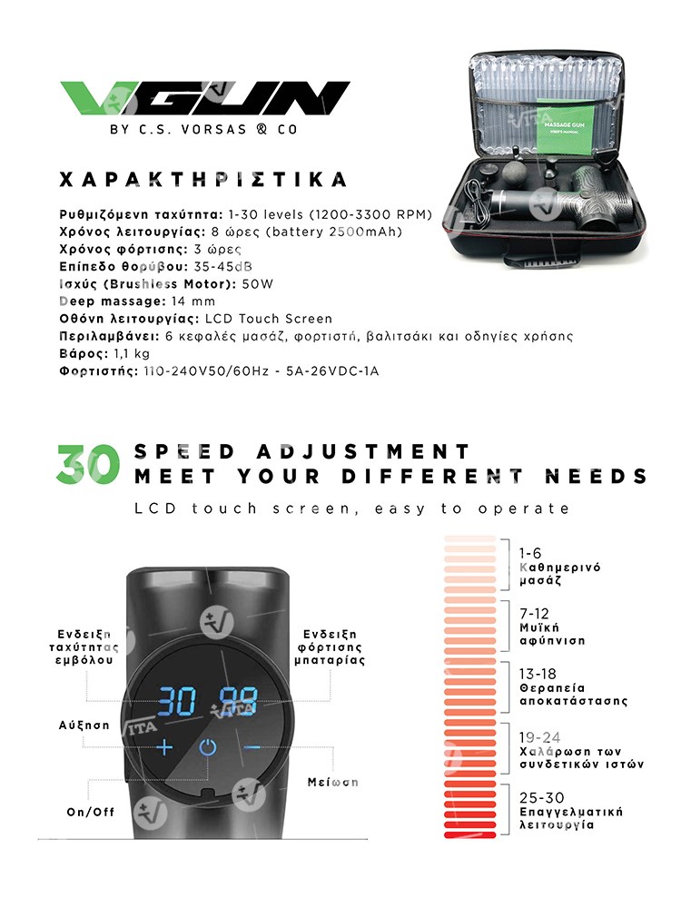 Συσκευή massage & αποκαταστασης "VGun"