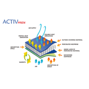 ÎάÏÎ¸Î·ÎºÎ±Ï 4οÏ
/5οÏ
μεÏακαÏÏίοÏ
"Boxer's Brace"