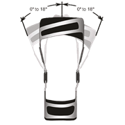 "SPARTAN" FEMOROTIBIAL BRACE FOR OSTEOARTHRITIS OF THE KNEE