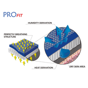 Νάρθηκας διπλής βαλβίδας "Vincero"