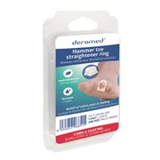 ΔΑKΤΥΛΙΟΣ ΕΥΘΥΓΡΑΜΜΙΣΗΣ ΜΕΣΑΙΟΥ ΔΑKΤΥΛΟΥ