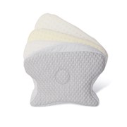 ΜΑΞΙΛΑΡΙ ΥΠΝΟΥ “CPAP PLUS”