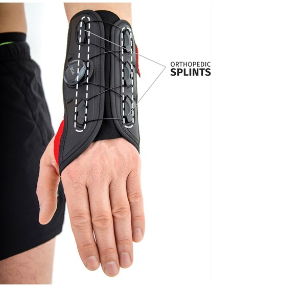 Δυναμικός νάρθηκας "CCA System"