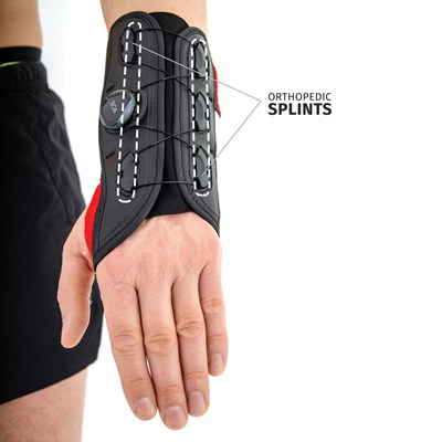 Δυναμικός νάρθηκας "CCA System"